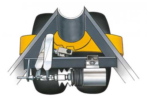 Elektromagnetische Hinterradar