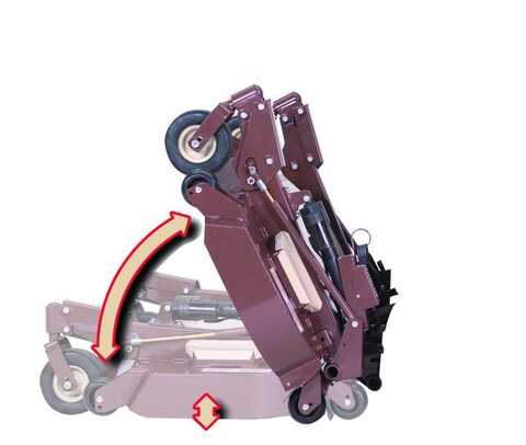 Mähdeck 61 Zoll / 155cm